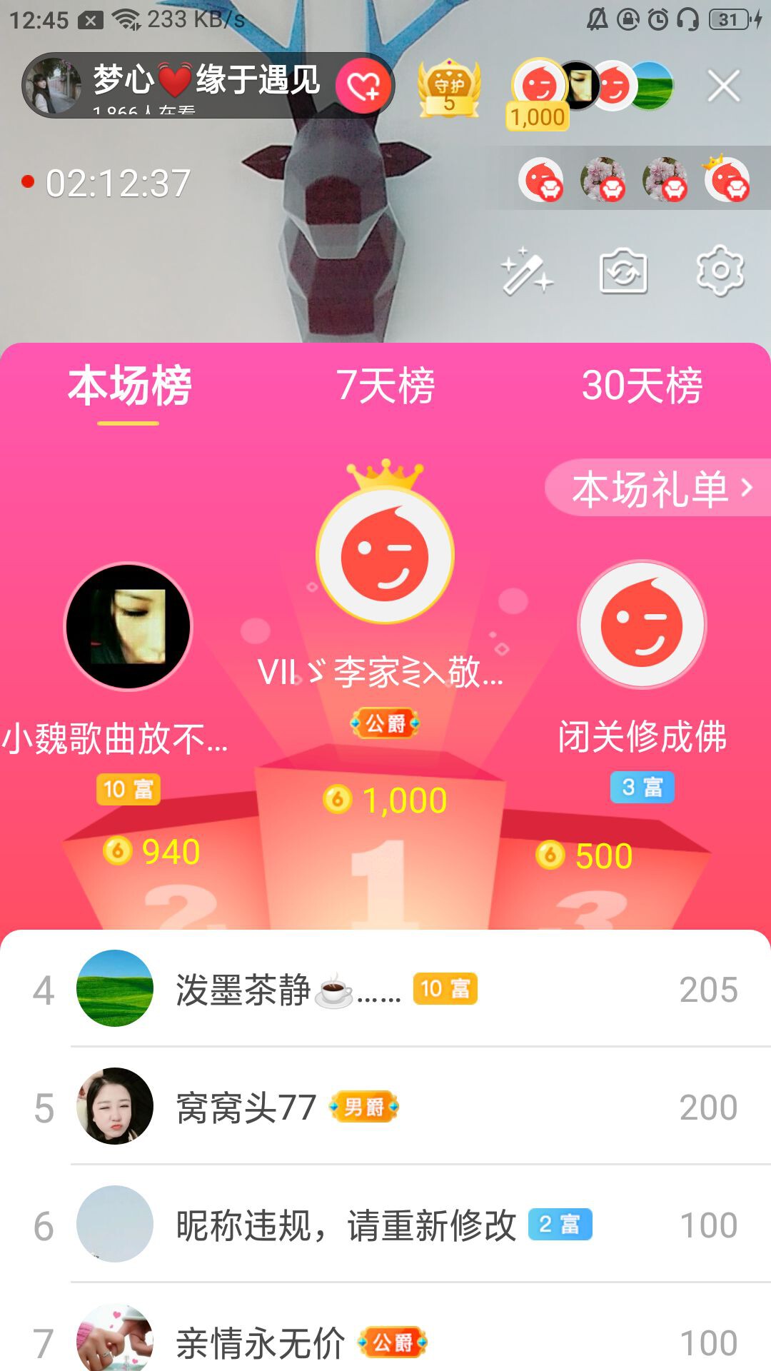 梦心💞缘于遇见的图片