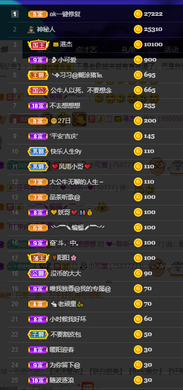 聆听~福妞儿的图片