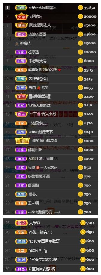 芯瑶❤️爱唱歌～的图片
