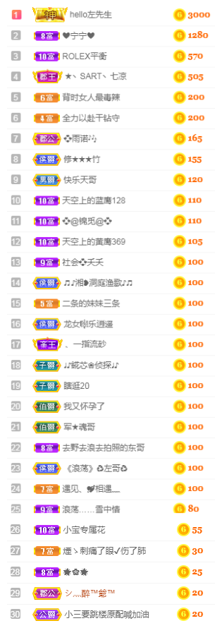 社会💞夭夭（退）的图片