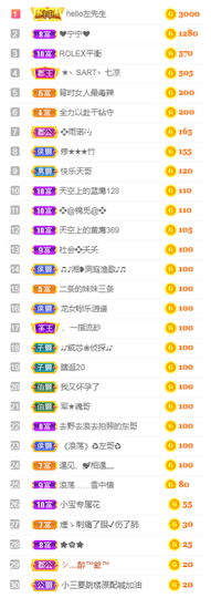 社会💞夭夭（退）主播照片