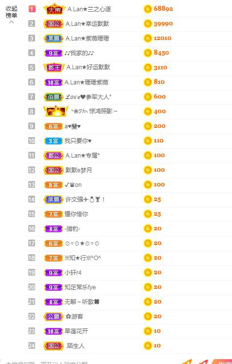 A.Lan★阿兰*的图片