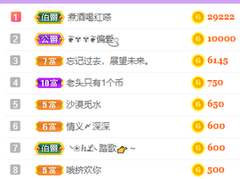 海鸽晚上见主播照片