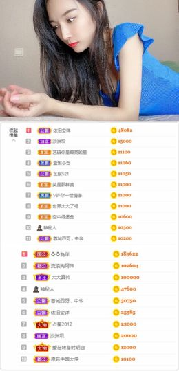 ♚艺琪♚充值代理主播照片