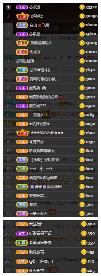 芯瑶❤️爱唱歌～的图片
