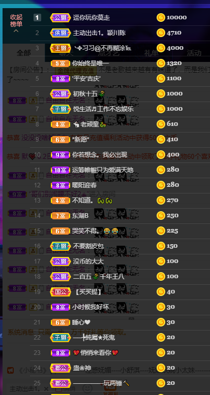 聆听~福妞儿的图片