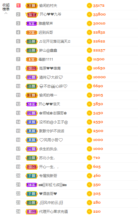 开心❤️❤️果的图片