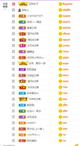 苏熙！！！主播照片