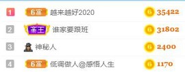 素雅依依暂休主播照片