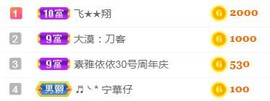 素雅依依暂休主播照片