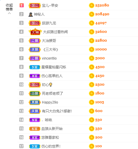 宝儿♚贺北北大帝啦的图片