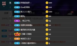 文轩求守护主播照片