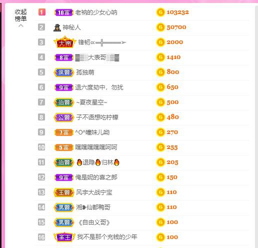 曈妹儿💜51818的图片