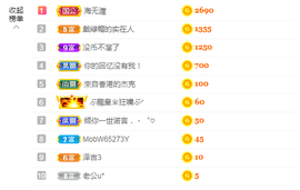 一起走吧123主播照片