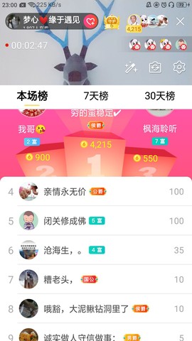 梦心💞缘于遇见的图片
