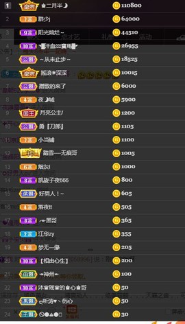 ◥▇摇滚☀女皇▇◤主播照片