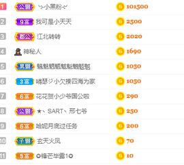 森贺老大元始天尊！的图片