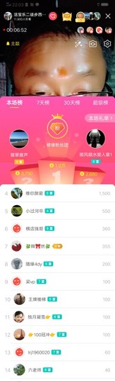 乐二娃祝大家五一快乐主播照片