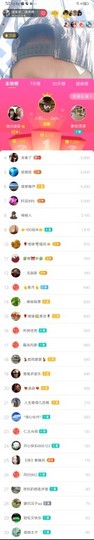 乐二娃祝大家五一快乐主播照片