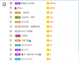 可可可可休息主播照片