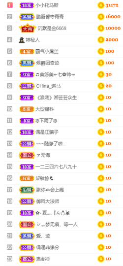 福建迪丽热巴主播照片
