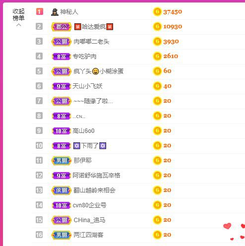 丑小鸭💞愿有一束光的图片