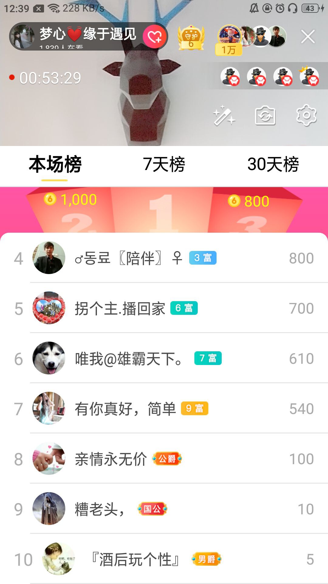 梦心💞缘于遇见的图片