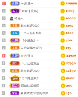 素雅依依暂休主播照片