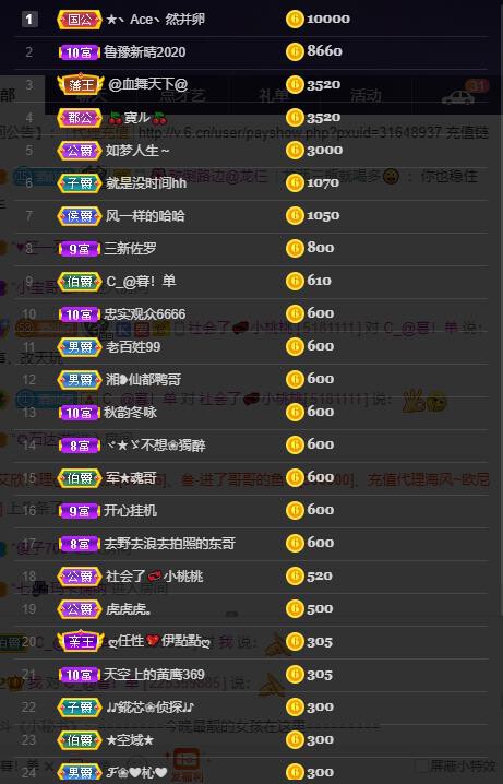 龙三暂休！的图片