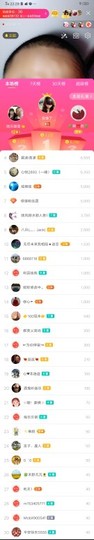 乐二娃祝大家五一快乐主播照片
