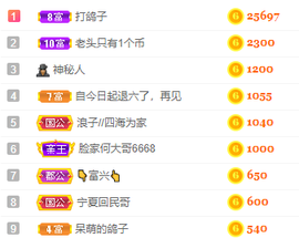 海鸽晚上见主播照片