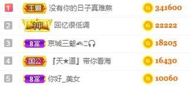 冰美感恩有你主播照片