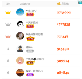━☆简希づ休息中主播照片