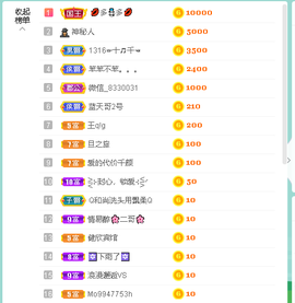 蓝鑫~主播照片