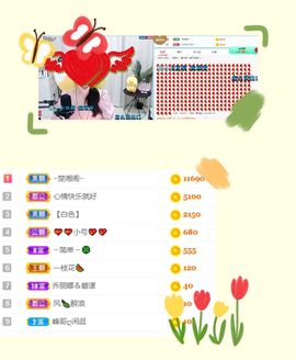 小芸汐贺我楚哥子爵主播照片