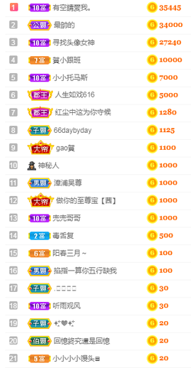 福建迪丽热巴主播照片