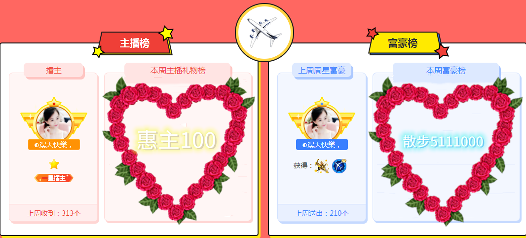 ◐惠主，2388◑的图片