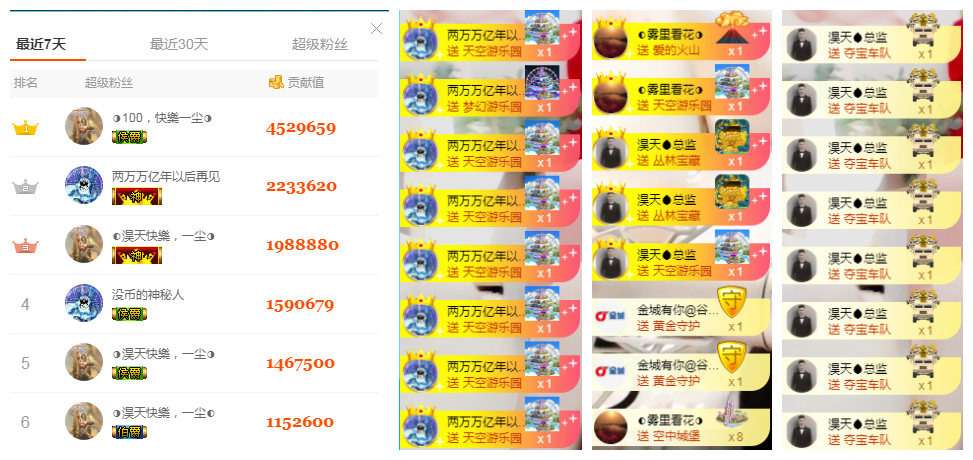 ◐惠主，2388◑的图片
