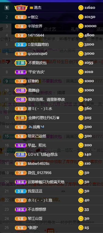 聆听~福妞儿的图片