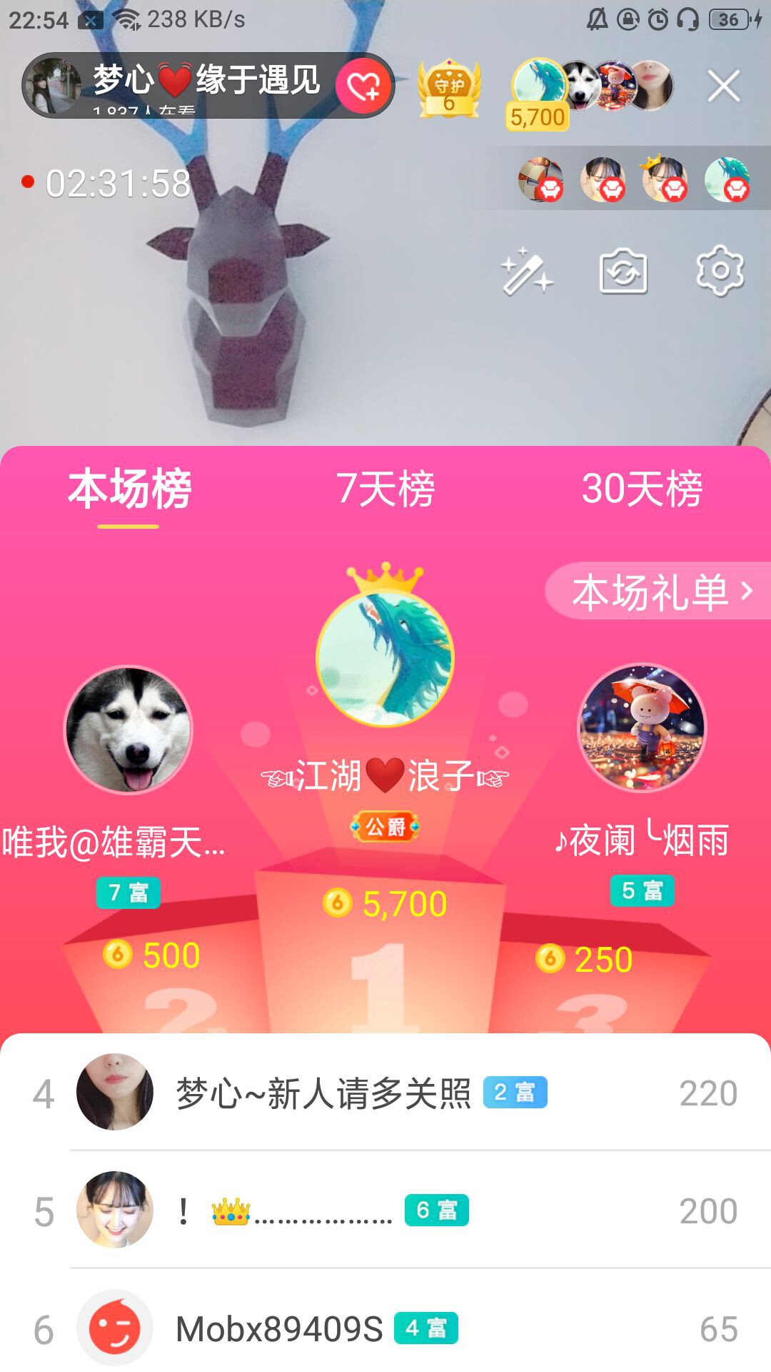 梦心💞缘于遇见的图片