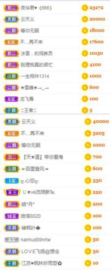 🍀冰雪❤️🍀加油的图片
