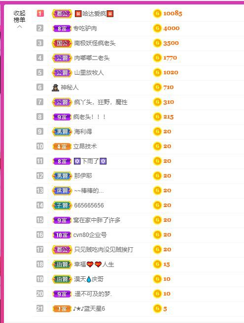 丑小鸭💞愿有一束光的图片