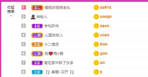 丑小鸭💞愿有一束光的图片