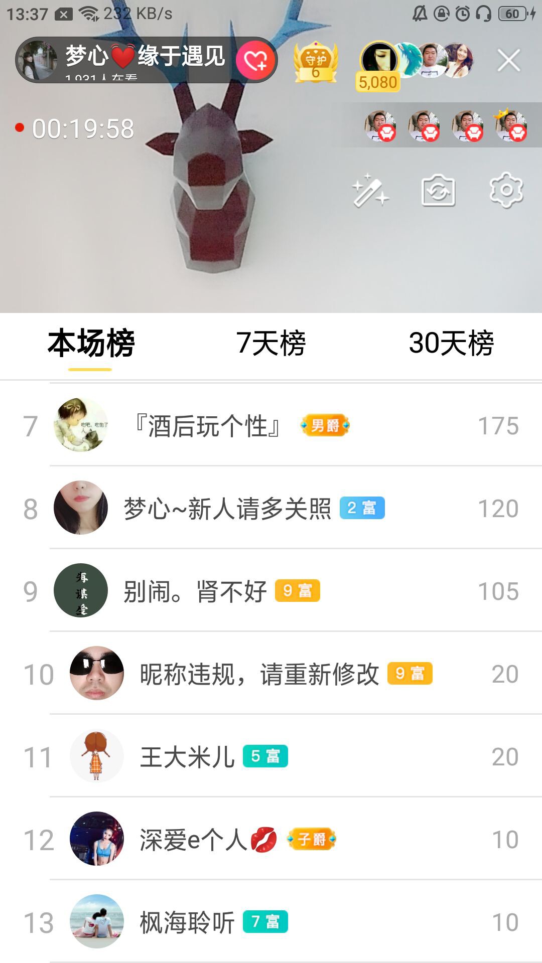 梦心💞缘于遇见的图片