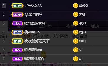 🎶琴儿🎶涅槃重生的图片
