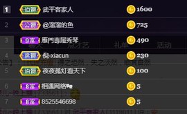 🎶琴儿幸福满满🎶主播照片