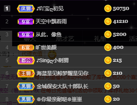♪丫头ღ休假回内蒙主播照片