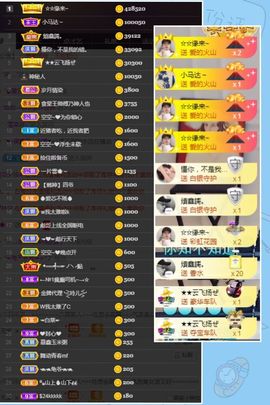 鑫儿～主播照片