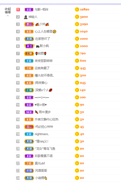 一树梨花压海唐同学☞的图片