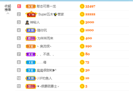 可可可可休息主播照片